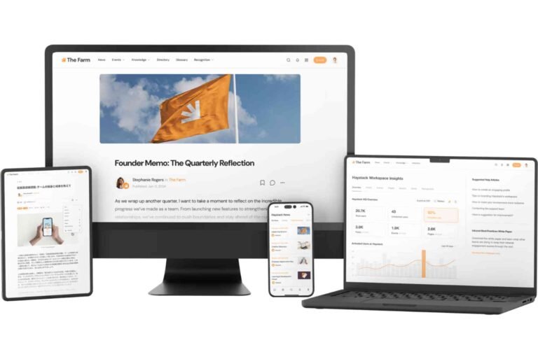 Best Software for Team Communication and Collaboration